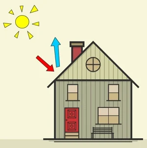 Cool Roof Vector 1.2208061941550